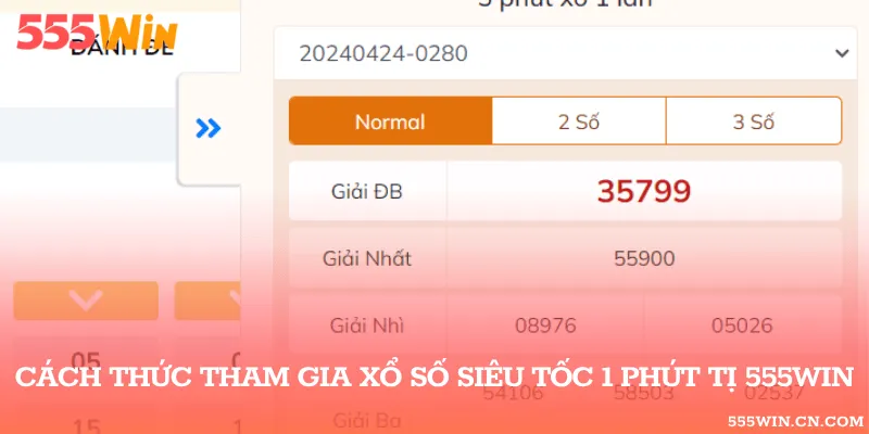 Cách thức tham gia xổ số siêu tốc 1 phút tại 555WIN